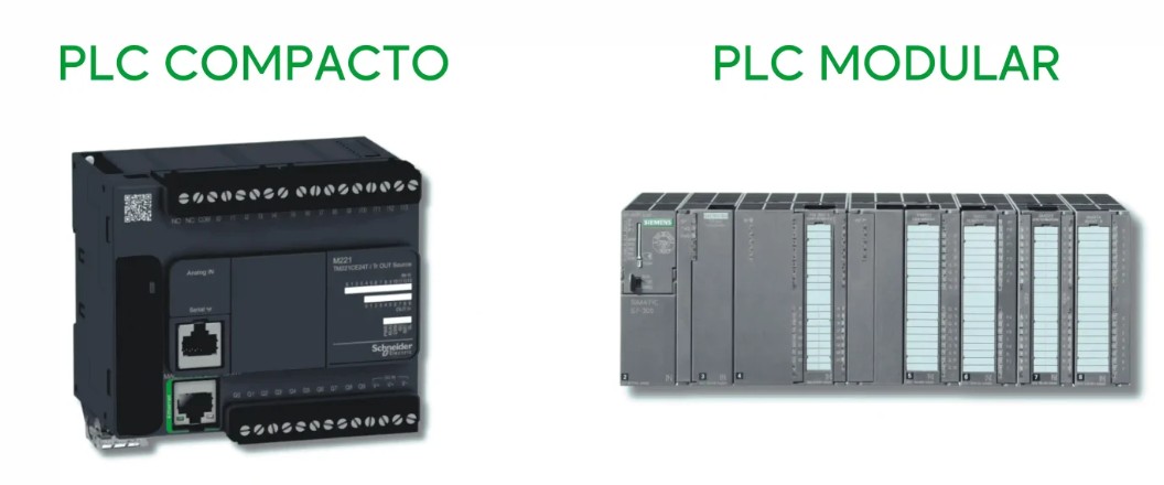 Tipos de PLC